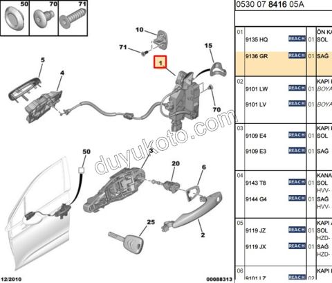 KILIT KAPI ON IC R C42 DS41