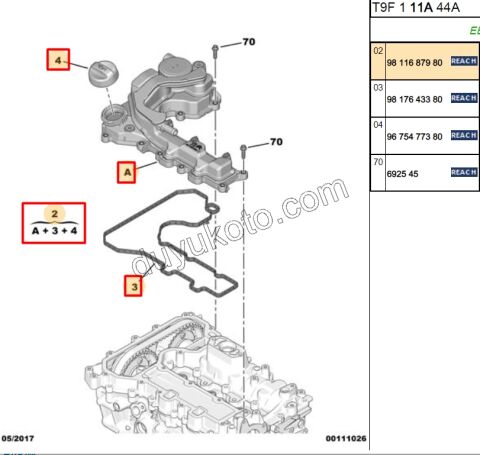 KAPAK KULBUTOR 1.2CC 130HP 2020 Sonrası