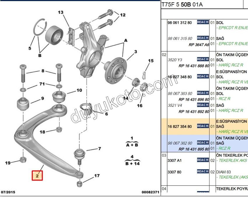 Salıncak Sağ RCZ 156HP