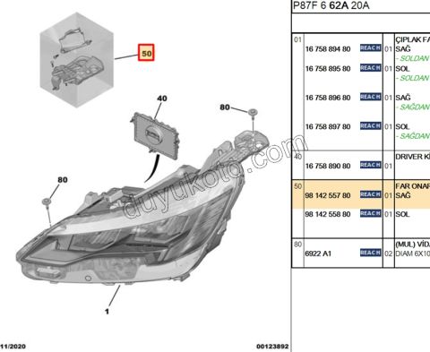 Peugeot 3008 5008 Far Tamir Takımı Sağ 2016/2020