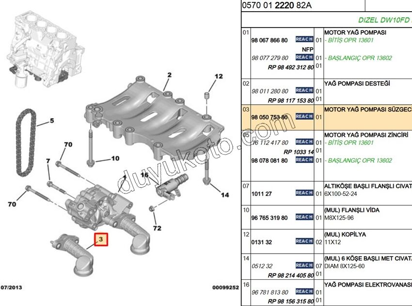 SUZGEC YAG POMPA EXP4 DW10FE KOMPLE