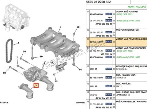 SUZGEC YAG POMPA EXP4 DW10FE KOMPLE