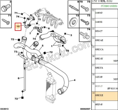 HORTUM KEMIK TURBO UST + EMME MAN P307 DV6