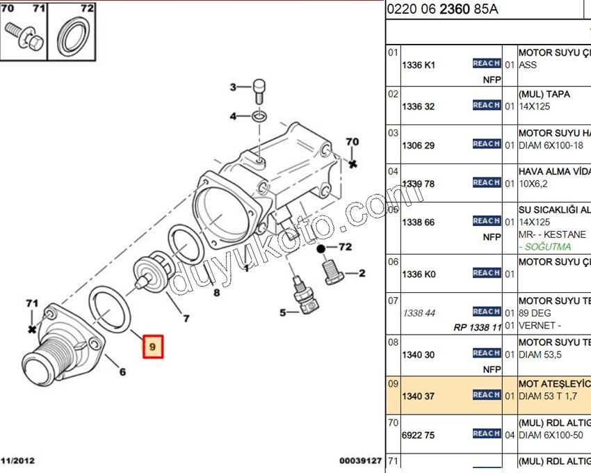 Termostat Contası (Oringi) DIAM 53 T 1,7 1336.K0 IN