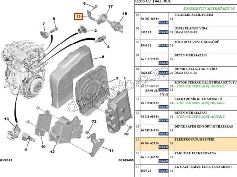 SAC YAKIT ELEKTROVANA BAGLANTI AYAK EB2