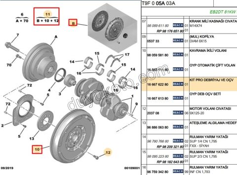 Volantlı Debriyaj Seti KİT EB2DT 81KW