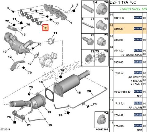 Egzoz Manifold Contası Sac  2.0HDİ 16V 136HP