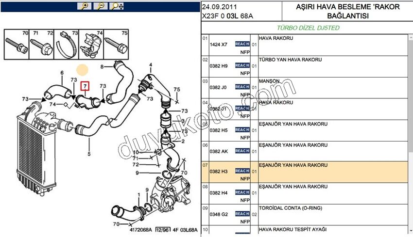 BORU SAC TURBO RADYATOR UST DIRSEK BXR1 DJ5TED