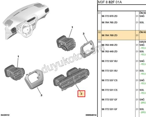 Kalorifer Hava Izgarası Orta Konsol Çiftli P301 CELY