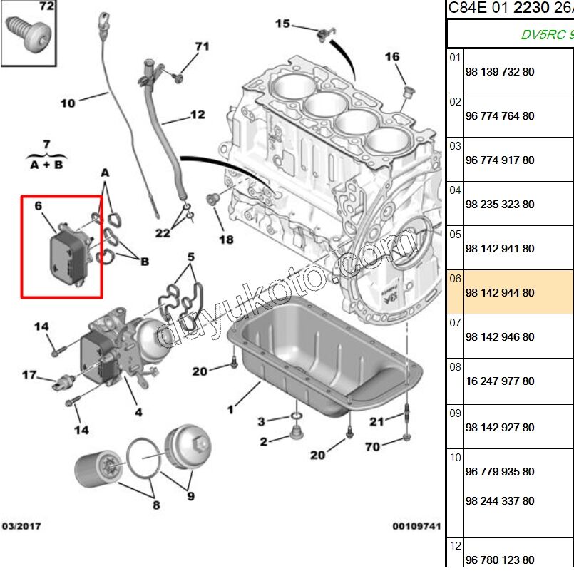 TEK SOGUTUCU YAG 1.5HDİ Euro6 KOMP