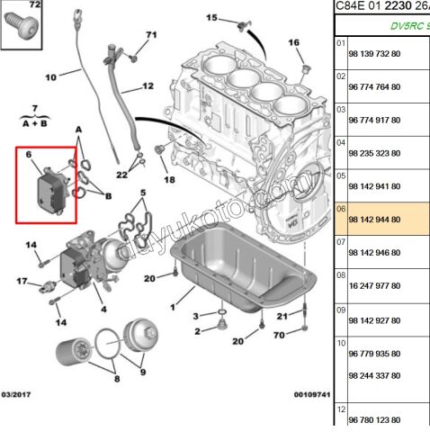 TEK SOGUTUCU YAG 1.5HDİ Euro6 KOMP