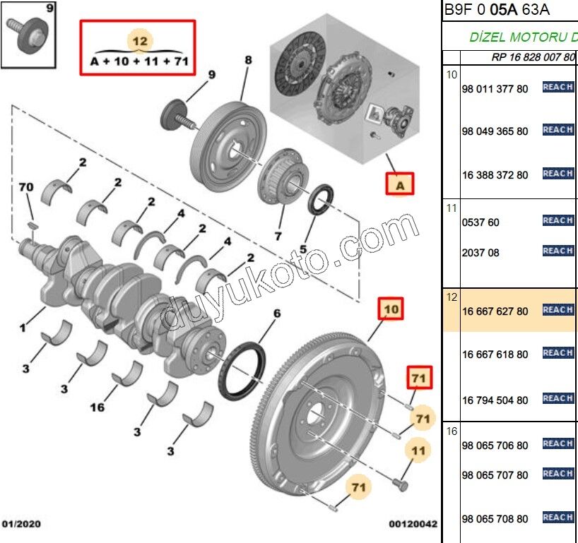 Volantlı Debriyaj Seti KİT 1.5HDİ Euro6 1.6HDİ Euro6