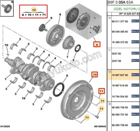 Volantlı Debriyaj Seti KİT 1.5HDİ Euro6 1.6HDİ Euro6