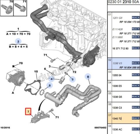 Hortum Tutucu Ayak 1.4HDİ/1.6HDİ Euro4