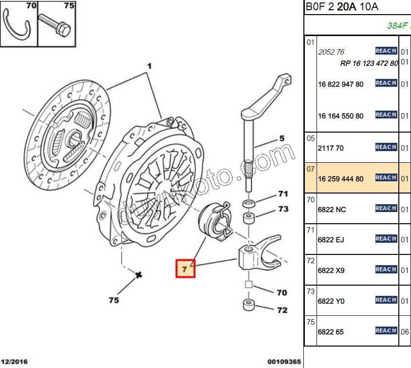 RULMAN DEBRIYAJ + CATAL KIT P107