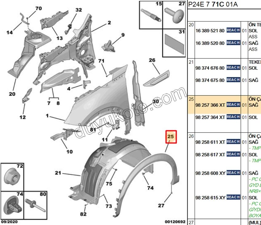 Dodik Ön Çamurluk Sağ P20082 P24E