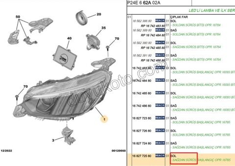 Peugeot 2008 Far Sol 2019/2023