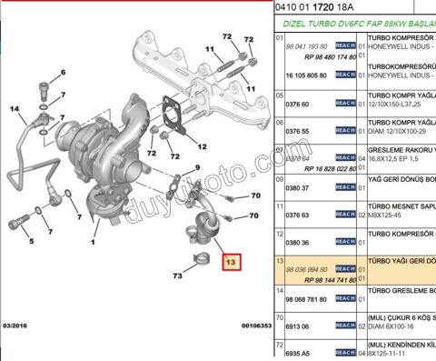 HORTUM BORU TURBO ALT 1.6HDİ Euro6