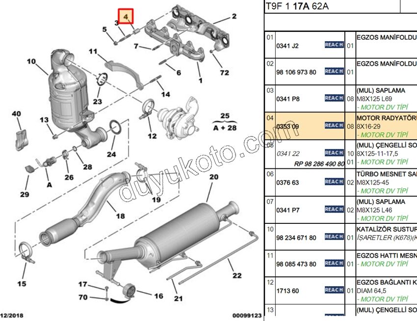 Egzoz manifold Saplama Rodelası 1.4HDİ/1.6HDİ Euro4 C4 PC2