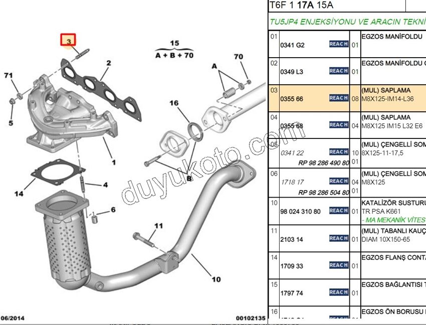 SAPLAMA EGZOZO MANIFOLD 1.6İ 16V Benzinli EC5