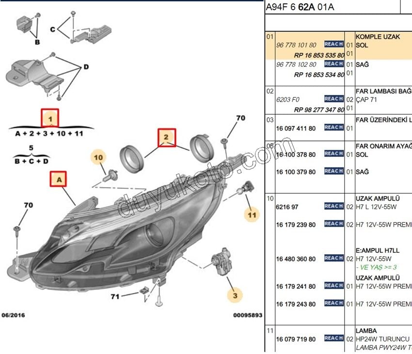 Peugeot 2008 Far Sol MERCEK+ Motor H7+H7 2016/2019