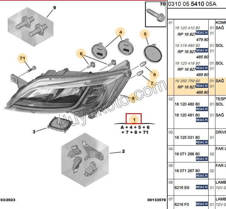Peugeot Boxer Citroen Jumper Fiat Ducato Far Sağ (Ledli) 2014/2023