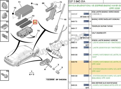 BEYIN IKAZ VERICI LASTIK BASINC P407