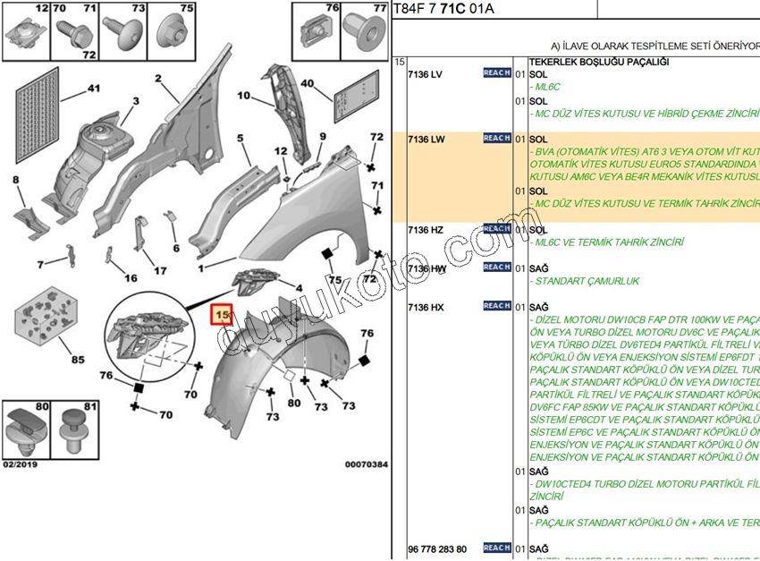 DAVLUMBAZ ON L P30081