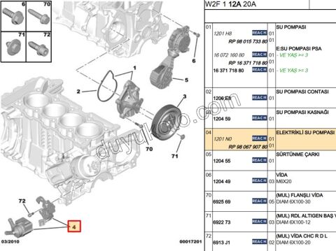 Elektrikli Devirdaim Su Pompası 1.6VTi 120HP 1.6VTi 120HP FDT