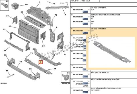 SAC RADYATOR ALT PRT4 C4PC2 P3008 P5008 CMBE OPL
