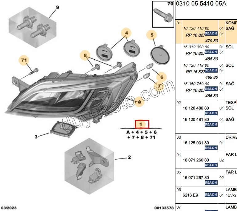 Peugeot Boxer Citroen Jumper Fiat Ducato Far Sağ (Ledli) 2014/2023
