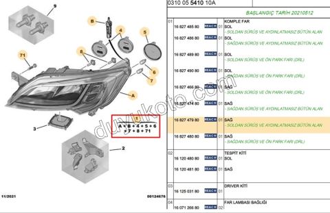Peugeot Boxer Citroen Jumper Fiat Ducato Far Sağ (Ledli) 2014/2023
