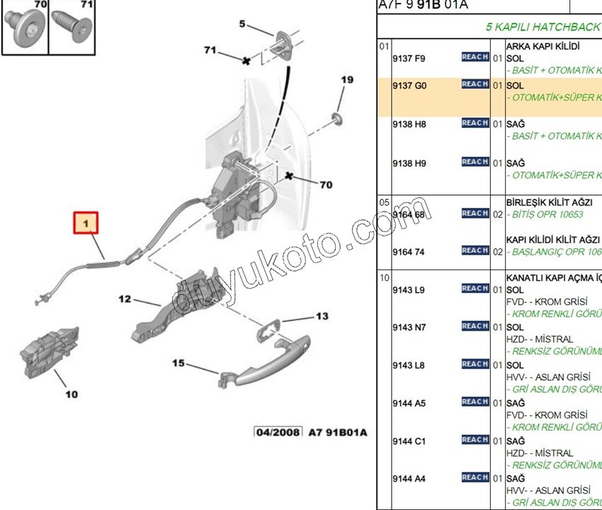 KILIT KAPI IC ARKA L P207 SUPER+