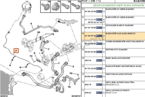 Radyatör Ek Depo Hortumu 1.2VTI 82HP 1.6VTi 120HP 1.6HDİ Euro6
