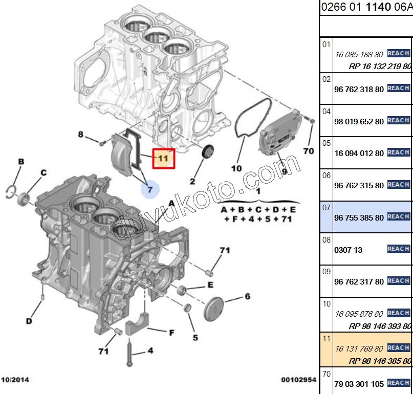 Motor Blok Balans Mili Contası   EB2