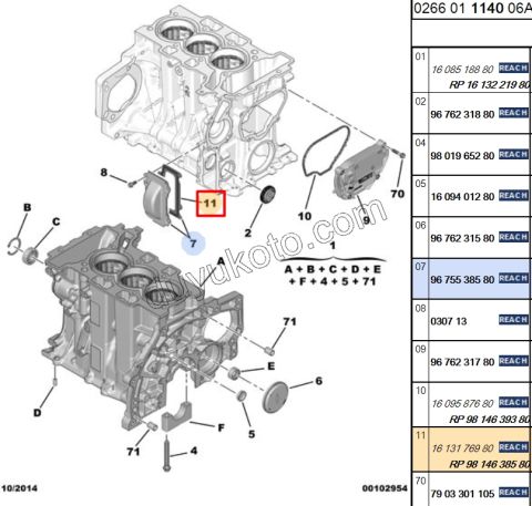 Motor Blok Balans Mili Contası   EB2