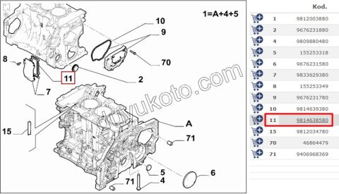 Motor Blok Balans Mili Contası   EB2