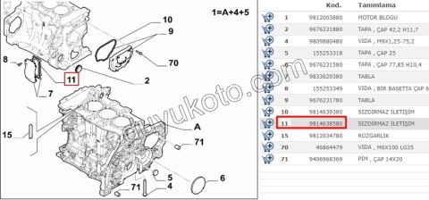 Motor Blok Balans Mili Contası   EB2