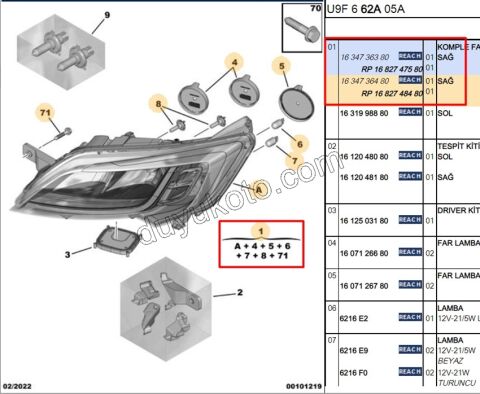 Peugeot Boxer Citroen Jumper Fiat Ducato Far Sağ (Ledli) XENON 2014/2023