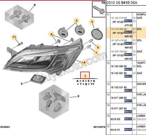 Peugeot Boxer Citroen Jumper Fiat Ducato Far Sol LED YOK 2014/2023