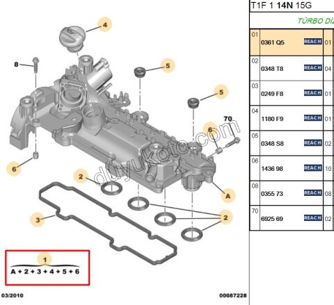 Emme Manifoldu YM 1.4HDİ Euro4 02/11 EURO4