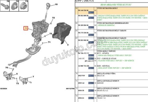 2019> Partner Rifter Berlingo Combo Doblo Proace City VITES HALATI + UST KOL KOMPLE PRT3 1.6HDİ Euro6