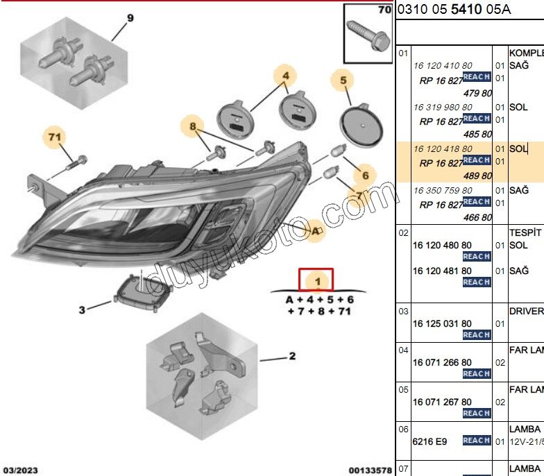 Peugeot Boxer Citroen Jumper Fiat Ducato Far Sol (Ledli) 2014/2023