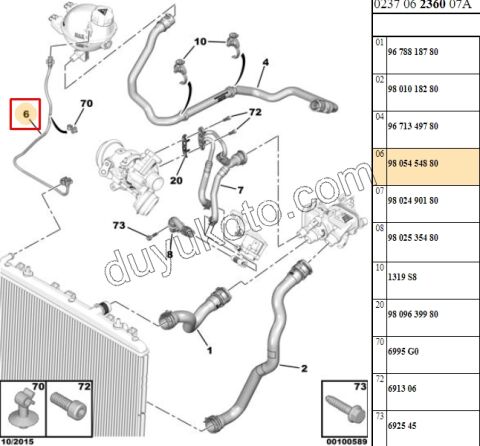 Radyatör Ek Depo ile Radyatör Arası Hortum P2081 P20081