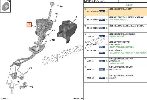 2019> Partner Rifter Berlingo Combo Doblo Proace City VITES HALATI TK +UST KUMANDA