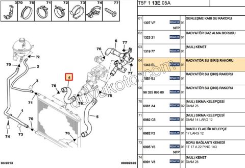 Radyatör Hortumu Üst P307 1.4L 90HP 1.6İ 16V Benzinli