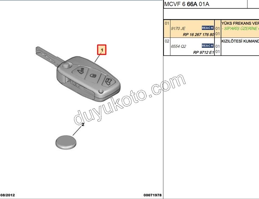 KONTAK ANAHTARI PBP SUSTALI