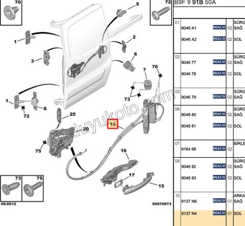 KILIT SURGULU KAPI IC L PRT3