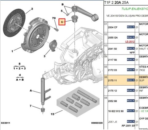 Debriyaj Çatalı Büyük Burcu   P106 P206 P306