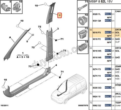 KAPLAMA ORTA DIREK UST L PRT1 PRT2